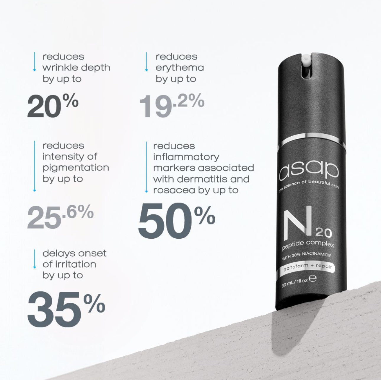 ASAP N20 peptide complex