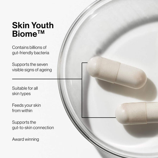 Advanced Nutrition Programme Skin Youth Biome (Probiotics - Ageing Skin)