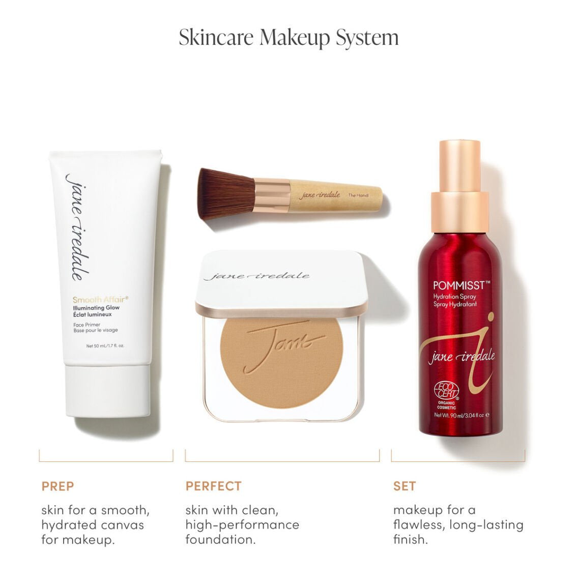 Jane Iredale Smooth Affair®  Primer